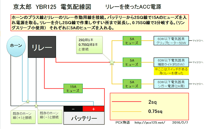 YBR125 ACC電源の別回路配線図