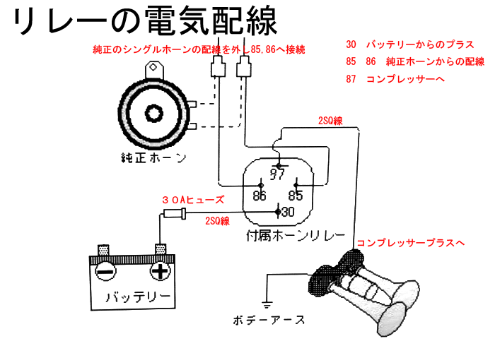 エアーホーンのリレーの配線図